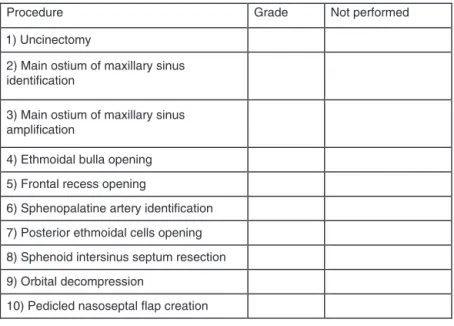 Figure 2 Questionnaire 2.