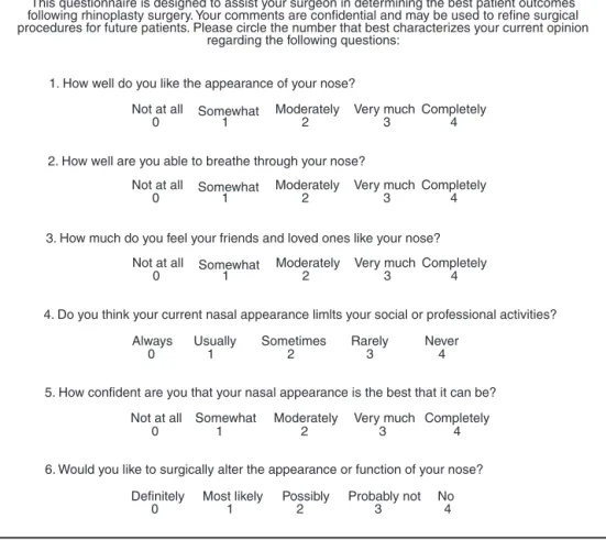 Figura 1 Versão em inglês do questionário de Avaliac ¸ão de Desfechos de Rinoplastia.