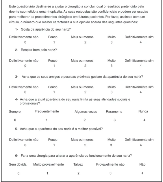 Figura 2 Versão em português do questionário de Avaliac ¸ão de Desfechos de Rinoplastia.