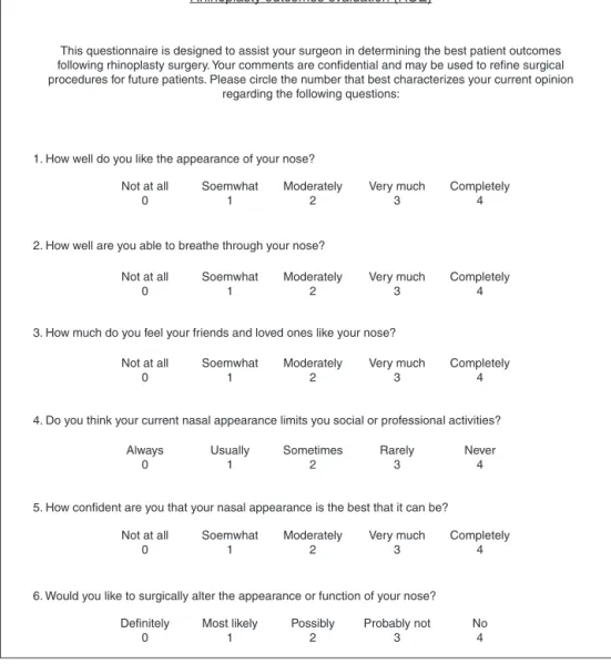 Figure 1 English version of Rhinoplasty Outcomes Evaluation questionnaire.