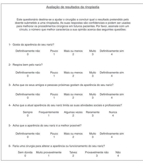 Figure 2 Portuguese version of Rhinoplasty Outcomes Evaluation questionnaire.