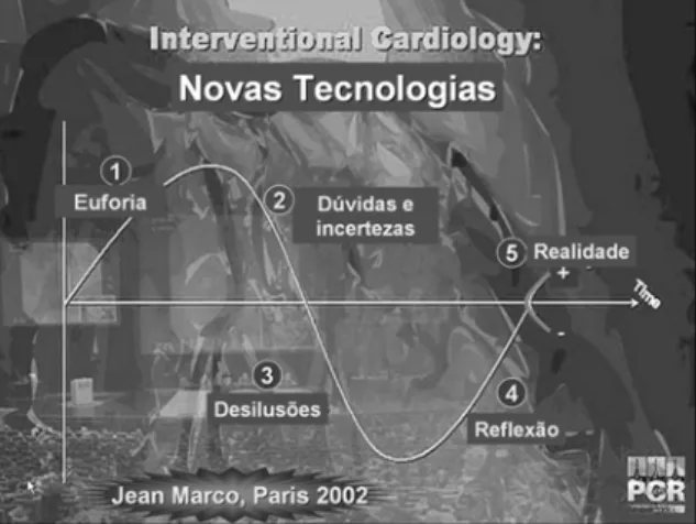 Fig. 2 - Metanálise de 9 trials randomizados e controlados: