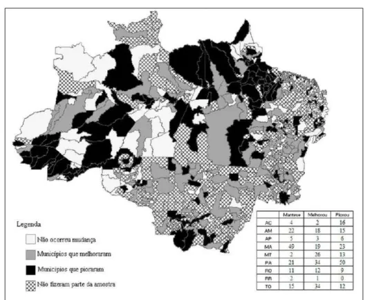 Figura 1 - Dispersão espacial dos municípios de acordo com a melhora ou piora das classes de renda