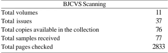 Table 1. Number of copies and pages from BJCVS to be scanned BJCVS Scanning