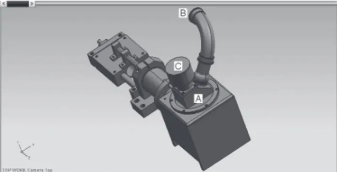 Fig. 1 - Diagram of the main components of the bench. SMC (servomotor controller) SM (servomotor), LT (linear table), CIL (cylinder), GR (global reservoir), DLV (deformable left ventricle) PF (a platform for fixing the prosthetic heart valves), AV ( aortic