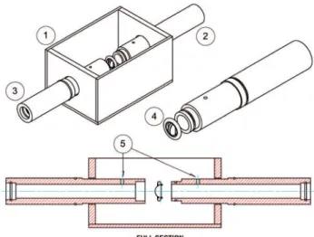 Fig. 1 - Steady low hydrodynamic workbench photo