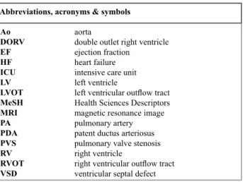 Fig. 1 - A: Schematic view of the right ventricular chambers  with criss-cross, with double outlet right ventricle (VD)