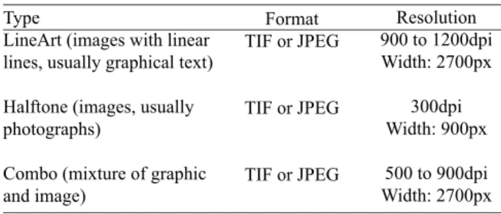 Table 1. Speciications of PubMed Central for images and graphics [1] . Type