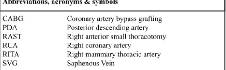 Fig. 1 -  Patient position - the patient is positioned with the right arm  elevated at approximately 30° toward left side.