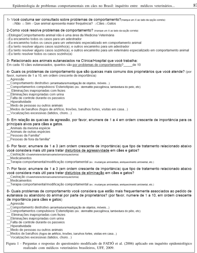 Figura 1 - Perguntas e respostas do questionário modificado de FATJÓ et al. (2006) aplicado em inquérito epidemiológico realizado com médicos veterinários brasileiros, UFF, 2009.