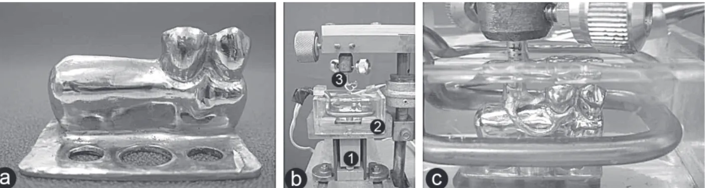 Figure 1. Set for simulation test: A) Matrix of right mandibular hemi-arch; B) Main testing apparatus: 1) Load cell; 2) Metallic matrix;