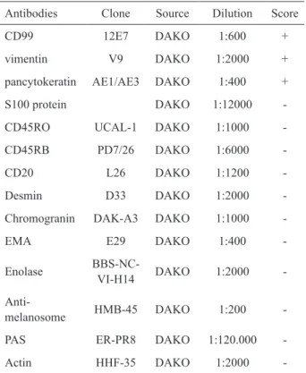 Table 1. Summary of the immunohistochemical analysis.