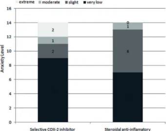 Table 1. Patient characteristics at baseline. 