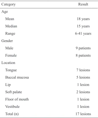 Table 1. Clinical data of lymphangioma cases included in the study.