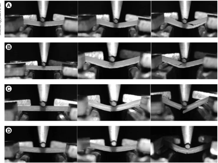 Figure 4. Images of initial, middle and end of flexural test. Representative of the cases of fibers placed on the base, without (A) and with plasma  treatment (B), and placed away from the base, without (C) and with plasma treatment (D).