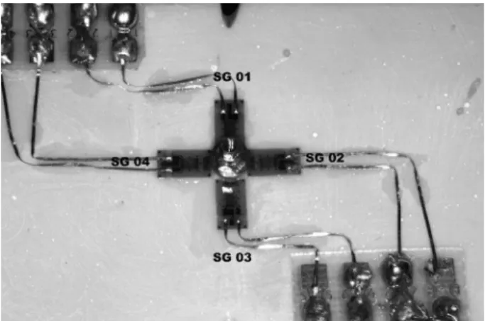 Figure 3. Application of axial load on the test specimen, using the  load-application device (LAD).