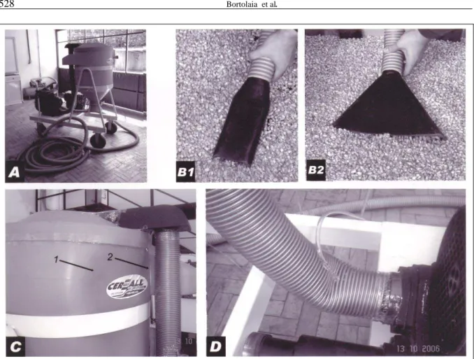 Figura 1 - Transportador pneumático ASP 200: vista geral do equipamento (A); bocais captores pequeno (B1) e grande (B2) acoplados à mangueira de sucção; deformação (C1) e ruptura (C2) no ciclone e deformação na mangueira de 3” conectada à aspiração do comp