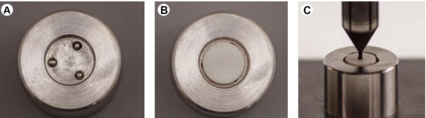 Figure 1. A: Device with three balls to support the discs. BH Bilayer specimen positioned with the porcelain in contact with three balls (in tension)