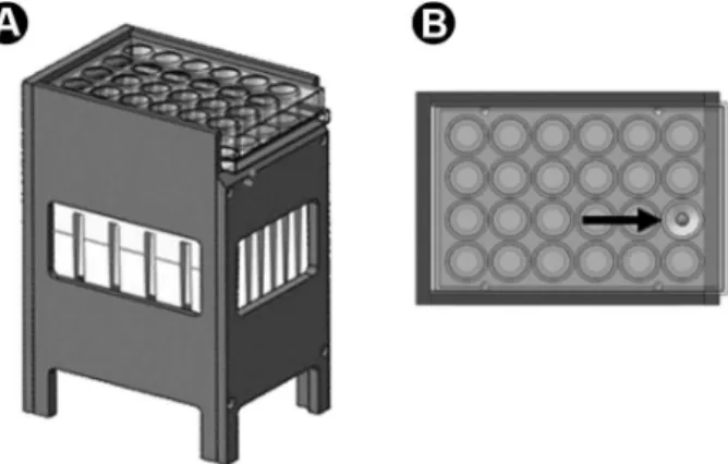 Figure 1. LEDTable side view showing the positioning of the 24-well  culture plate (A)