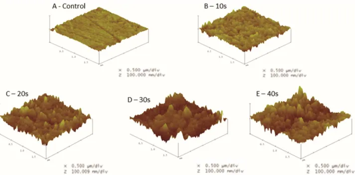 Figure 1. 3D images of the enamel fragment surface (A-E) according to the length of hydrochloric acid exposure, illustrating the increased surface  roughness of the fragments.