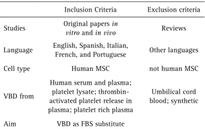 Table 2. Criteria for selection of the studies 