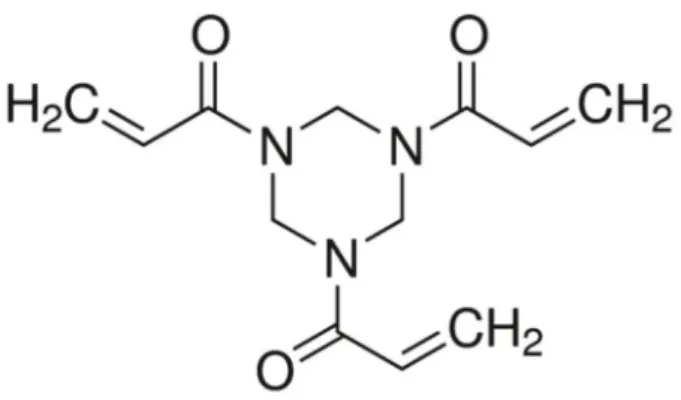 Figure 1. Chemical structure of 1.3.5-triacryloylhexahydro-1.3.5- 1.3.5-triacryloylhexahydro-1.3.5-triazine.