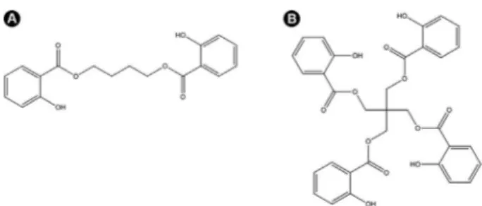 Table 1. Composition of base pastes evaluated in this study Base Paste Bismuth Butylenoglicol 