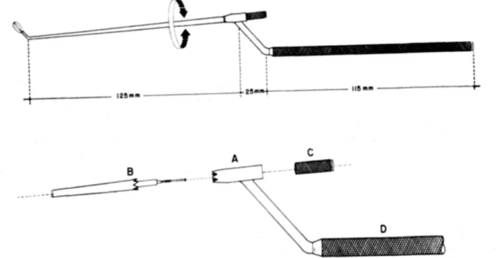 Figure 2 presents some of the tips used, which are the same as the conven- conven-tional Hardy's dissecting instruments, with slight modifications to decrease  weight