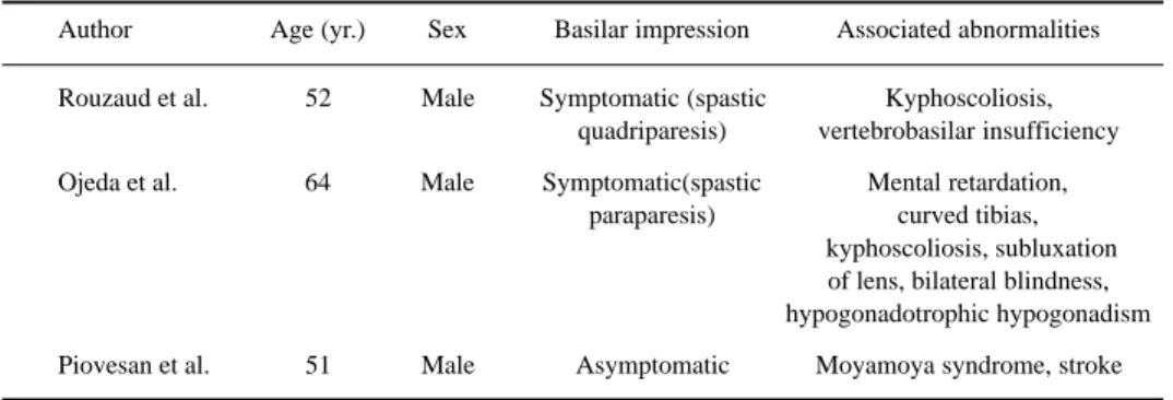 Table 1. Neurofibromatosis type 1 and basilar impression.