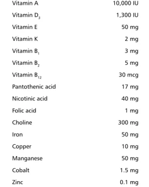 Table 1. Composition of ascorbate deficient laboratory Fri-Ribe®