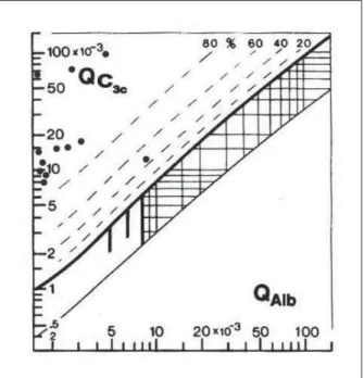 Figure of this article is wrong. Correct Figure is