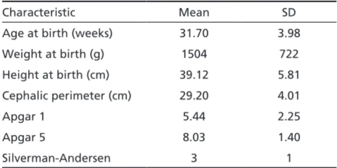 Table 3. Neurological examination results (and percentage) in infants with neona- neona-tal bacterial meningitis.