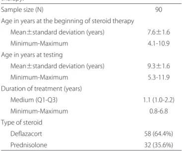 Table 1. Sample characteristics according to age and steroid  therapy. 