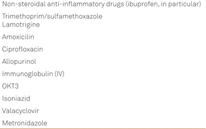 Table 2. Drugs potentially related to the appearance of aseptic  meningitis.