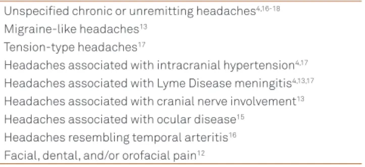 Table 2. Types of headaches described to date in patients with  Lyme Disease.