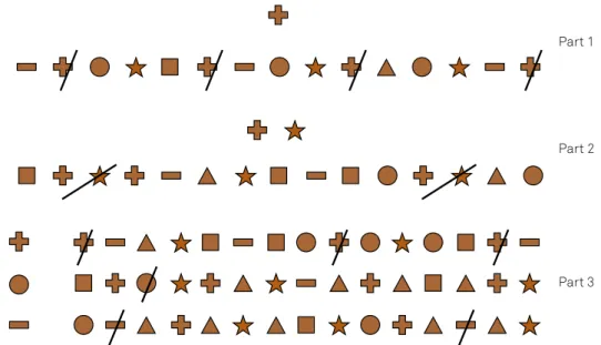 Figure 1. Examples of the required tasks in each part of the Cancellation Attention Test.