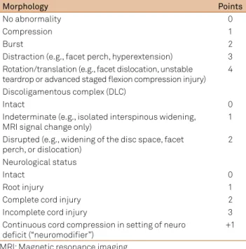 Table 1. The Subaxial Cervical Spine Injury Classiication System.