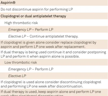 Table 1. Recommendation for performing lumbar puncture (LP)  in patients treated with antiplatelet agents
