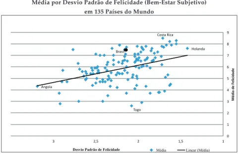 Gráfico 1