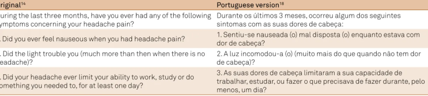 Table 1. Original and Portuguese version of ID-Migraine TM .