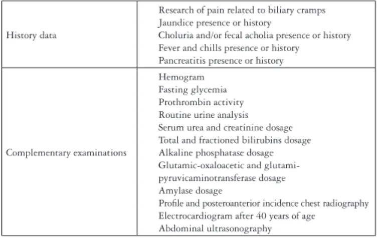 FIGURE 2. Propedeutics protocol in patients with cholecystolithiasis operated  in Santa Casa de Belo Horizonte and Hospital São Lucas Surgery Service