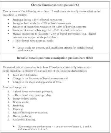 FIGURE 1.  Rome II criteria for diagnosis of chronic functional constipation  (FC) and irritable bowel syndrome constipation-predominant (IBS)