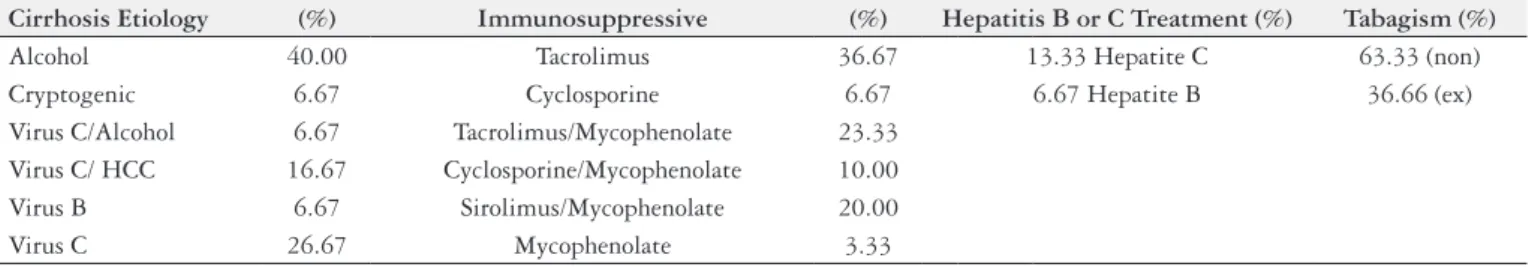 FIGURE 1. Scheme of the apparatus for collecting exhaled breath con- con-densate (EBC)