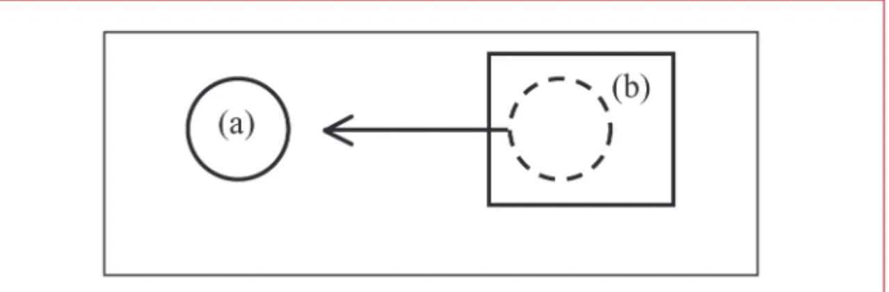 Figura 9. Modelo para a interpretação com valor NP da preposição de