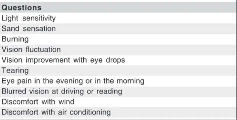 Table 1. Items present in the environmental and discomfort ques- ques-tionnaire. Score ranged from 0 (never) to 6 (all times) Questions