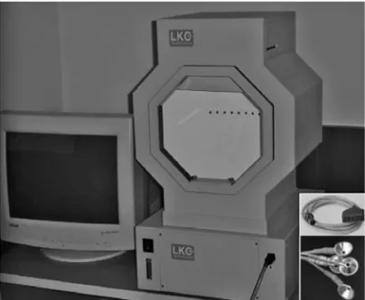 Figure 1. LKC UTAS-3000 electrophysiology equipment with Ganzfeld bowl. In detail: