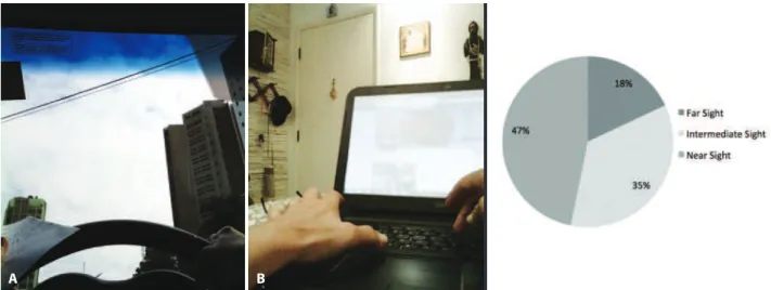 Figure 5. Examples of photographic records obtained by Patient 4 while using the Narrative Clip camera for one day