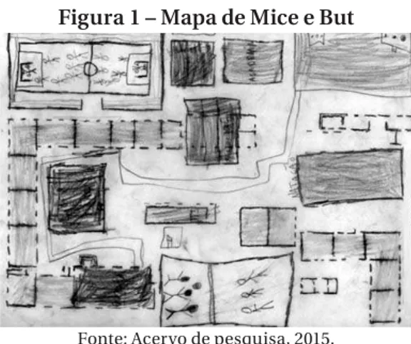 Figura 1 – Mapa de Mice e But