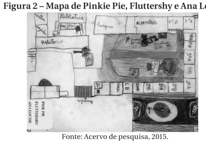 Figura 2 – Mapa de Pinkie Pie, Fluttershy e Ana Louise