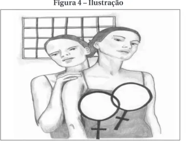 Figura 4 – Ilustração